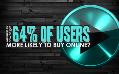 How To Get 64% More Users More Likely To Buy Online