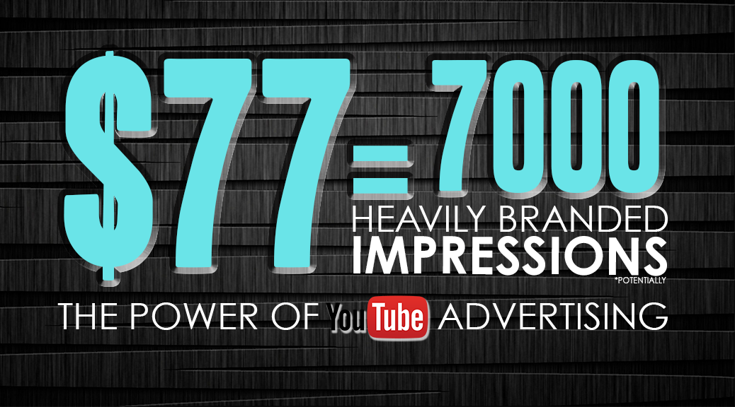 Simply Put… YouTube Advertising is AWESOME for Local Businesses